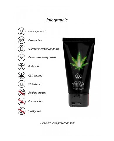 Lubrifiant CBD Eau Cannabis 50ml