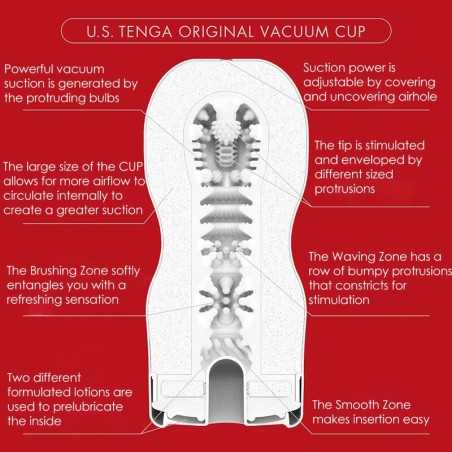 MASTURBATEUR TENGA US ORIGINAL VACUUM CUP