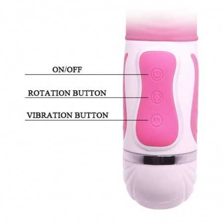 FONCTION DE ROTATION DU VIBROMASSEUR ANTOINE FLIRTATION JOLIE AMOUR