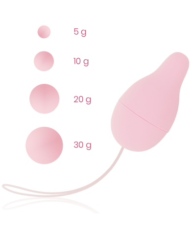 OHMAMA - SYSTÈME DE POIDS KEGEL POUR DÉVELOPPEUR DU PLANCHER PELVIEN